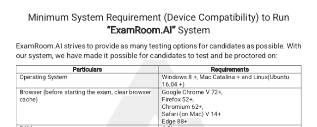 Computer Fire Alarm Systems